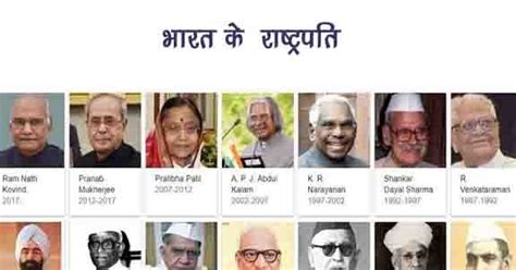 भारत के राष्ट्रपति की सूची | List of President of India - GK in Hindi | MP GK | GK Quiz| MPPSC ...