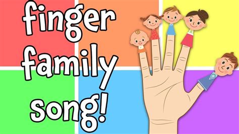 The Finger Family - Best Nursery Rhyme Song for Kids! - YouTube