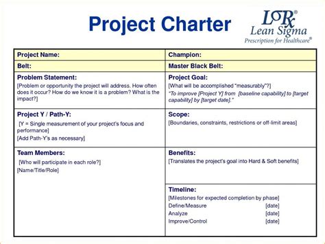 six sigma project charter example pdf - Ali Folse