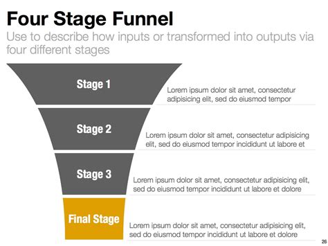 Paper Funnel Template