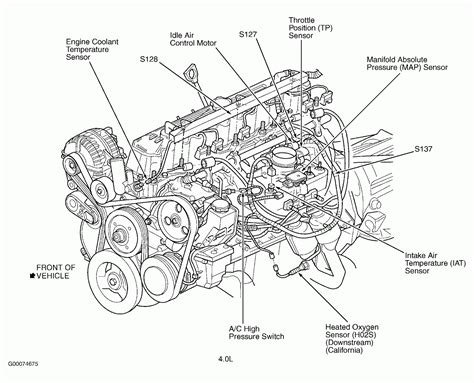 2000 Ford F150 Bank 1 02 Sensor Location 5 4