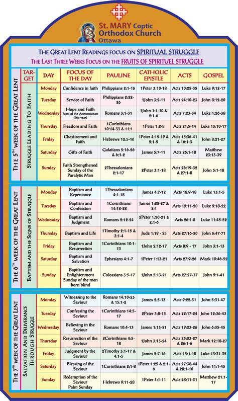 Great Lent Readings – St. Mary Coptic Orthodox Church