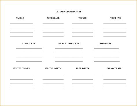 Football Depth Chart Template Excel