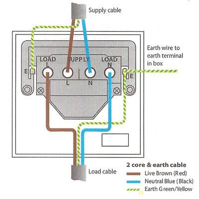 Double Pole Switch Wiring Diagram - Esquilo.io