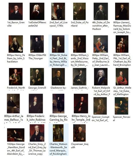 28pcs GOOD ART wholesale print art British History Prime Ministers of the United Kingdom ...