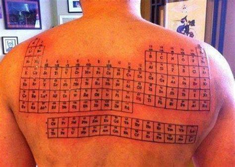 Periodic Table Tattoo - Periodic Table Timeline