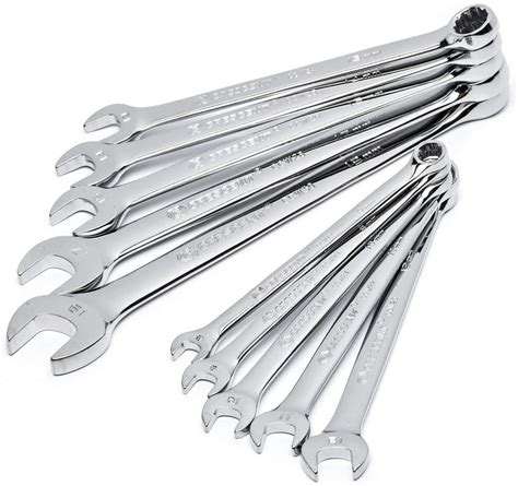 The 40 Different Types of Wrenches & Their Uses (with Images) | House Grail