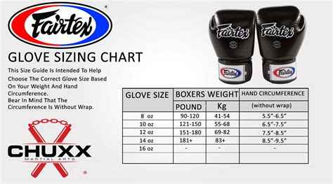 10 best ideas for coloring | Boxing Glove Size Chart