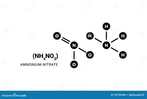 Ammonium Nitrate, Chemical Structure. Skeletal Formula. Stock ...