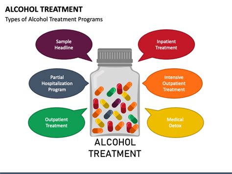 Alcohol Treatment PowerPoint and Google Slides Template - PPT Slides