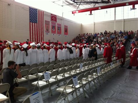 Hamburg Area High School - Middle Schools & High Schools - 701 Windsor St, Hamburg, PA - Phone ...