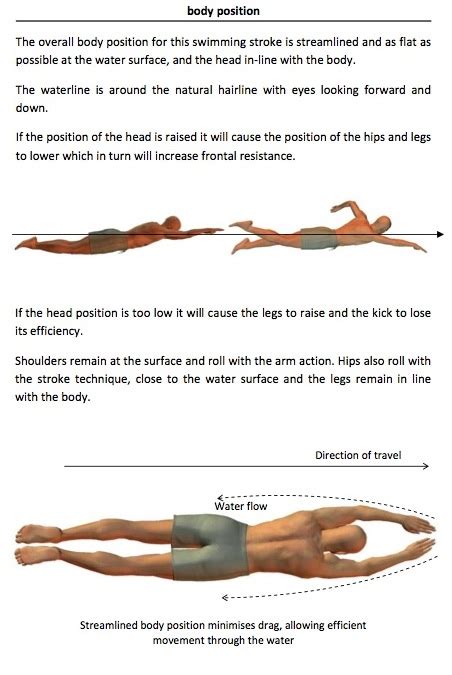 How To Swim Front Crawl - The Only Guide Book You Will Need