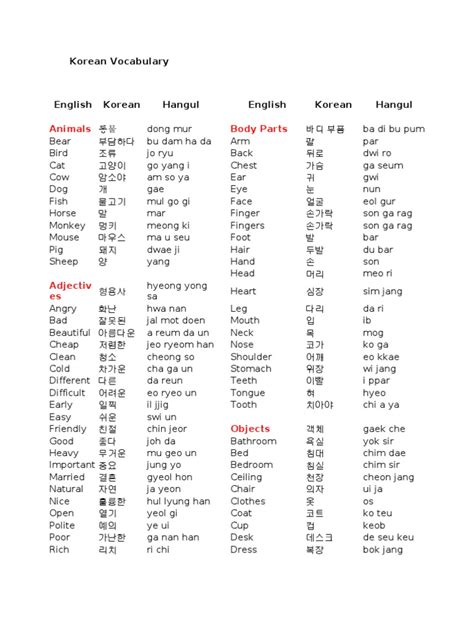 Korean Vocabulary