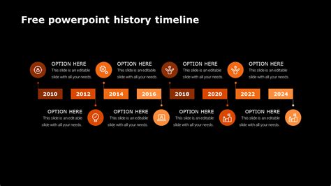 Get Free PowerPoint History Timeline Templates Design