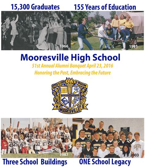 Alumni — Mooresville Schools