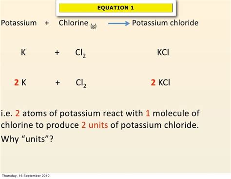 Chemical Reactions