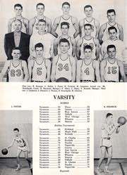 Sycamore High School - Leaves Yearbook (Sycamore, IL), Class of 1955 ...