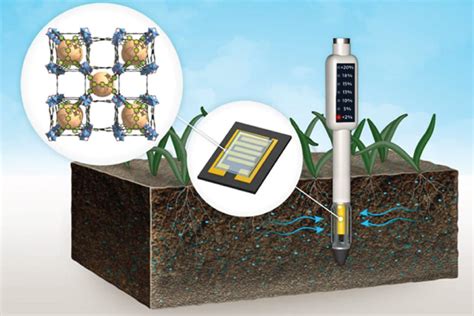 High-tech soil sensor designed to help farmers conserve precious water