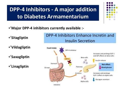 Teneligliptin the next generation gliptin