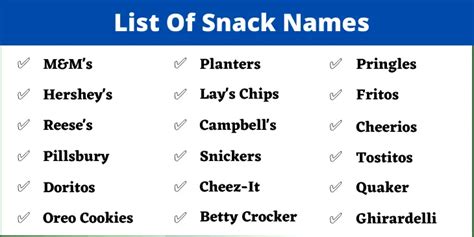 Snacks That Start With A To Z - Snacks List - Word schools