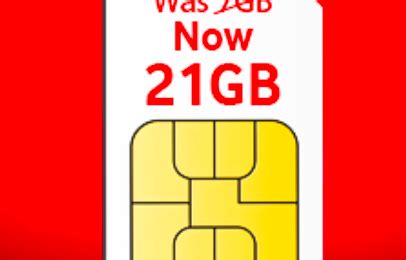 Free Vodafone SIM & Mobile Data | Free Stuff