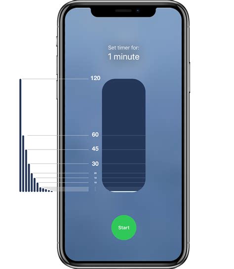 Attempting to fix the iPhone timer’s “quick action” – Isak Knivsland