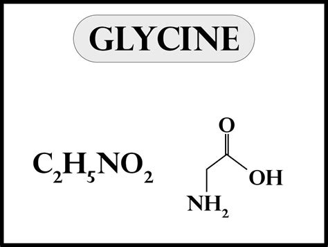 An amino acid that is not optically active is(a) Glycine(b) Valine(c) Isoleucine(d) Leucine