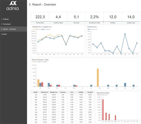 Timesheet Management Template | Excel Timesheet Template | Adnia Solutions