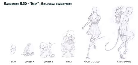 the concept art for an animated movie character's development process, including animation ...