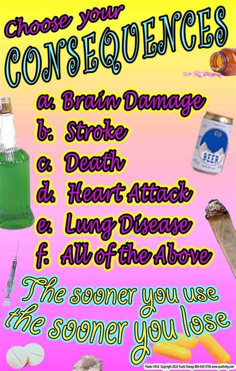 Youth Change Poster #610 Intense Drug and Alcohol Prevention Poster for Classroom, School ...