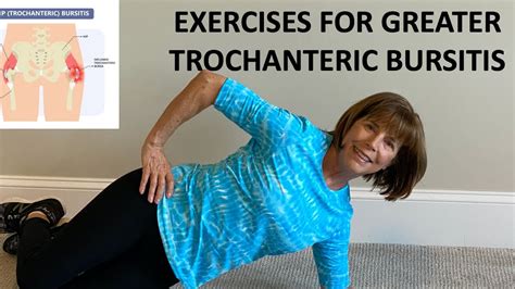 Exercises for Greater Trochanteric Bursitis - YouTube