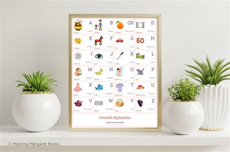 SWAHILI Alphabet CHART With English Translations Printable Art, SWAHILI ...