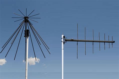 Professional Military Antennas | Trival Antene