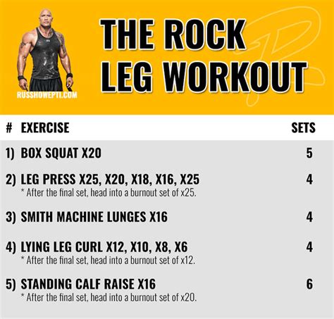 Can You Handle The Rock's Leg Workout? • Russ Howe PTI