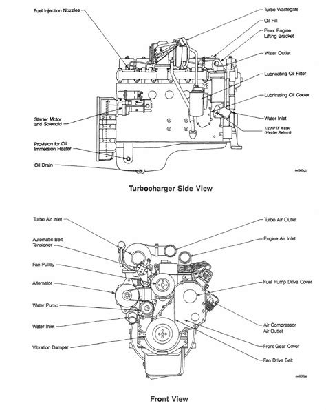 5.9 Cummins Engine Schematic