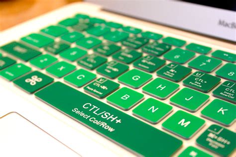 Emerald Green Excel Keyboard Cover • KeyCuts