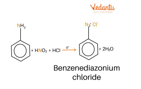 Benzene Diazonium Chloride | Learn Important Terms and Concepts