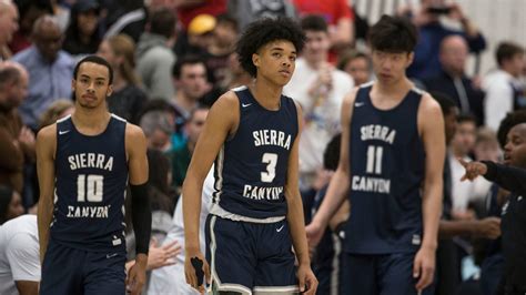 What to know about the Sierra Canyon high school basketball team