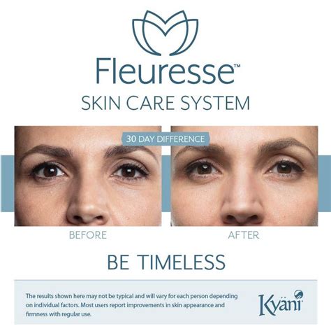 Kyäni Fleuresse Skin Care System | Skin care system, Skin care, Skin