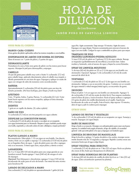 Dilutions Cheat Sheet for Dr. Bronner’s Castile Soap | Going Green with Lisa Bronner | Castile ...