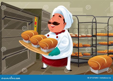 Baker Clipart Free