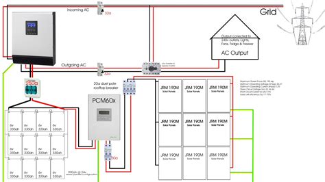 Tesla Powerwall 2 Wiring Diagram