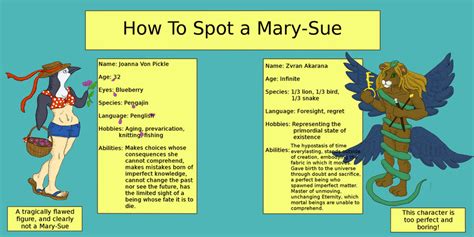 HOW TO SPOT A MARY-SUE by shininginthedarkness on DeviantArt