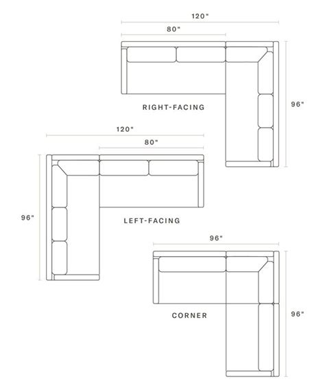 Right Arm Facing Sectional Diagram