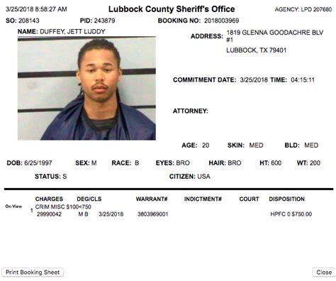 Jett Duffey Listed In Lubbock County Sheriff Database – Staking The Plains