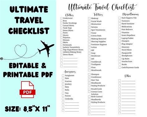 Ultimative Reise Checkliste Editierbare Checkliste | Etsy