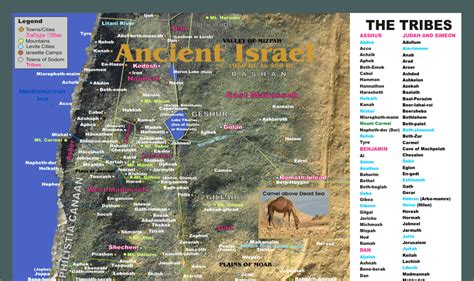 Ancient Israel Half Map