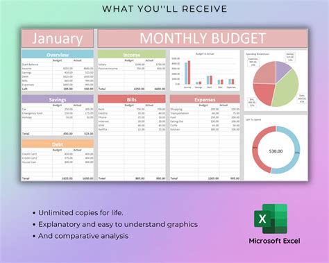 Excel Monthly Budget Template Planner, Finance Tracker Budget ...