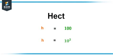 Hect | Definition & Meaning