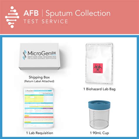 AFB Test Service | MicroGen Diagnostics